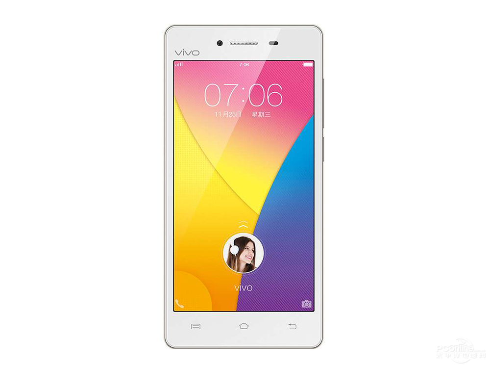 Vivo Y51