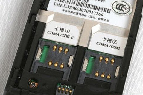 What is CDMA?