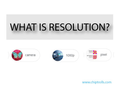 What does resolution mean?