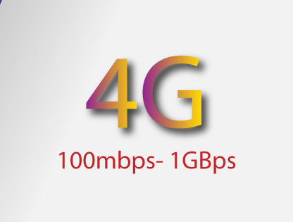 What is 4G?