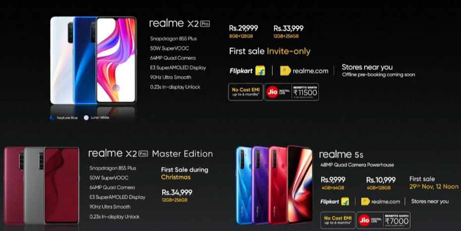 Realme X2 Pro with SD 855+ Launched at Rs. 29,999; Realme 5s to start from Rs.9,999: Highlights